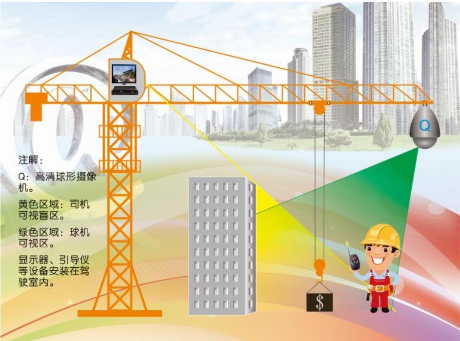 湖南塔机安全监测系统批发 塔式起重机安全保护装置