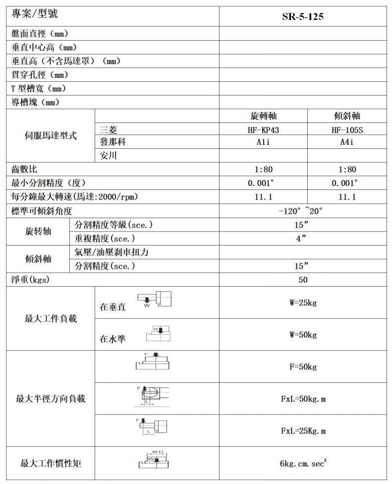 数控小五轴批发品牌