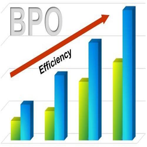業務流程外包BPO企業