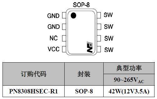 PN8308开关电源芯片自启动 芯朋微代理