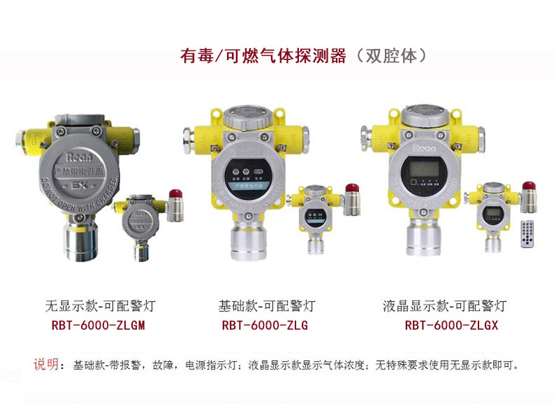 工業**氫氣泄漏報警器-實時監測氣體濃度**標報警