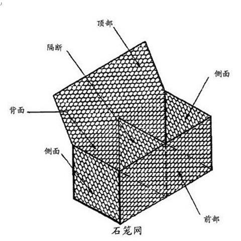 重慶防洪鉛絲籠廠家