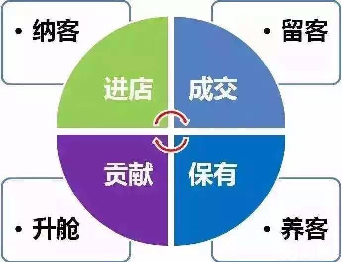 攀枝花培训班艺术班招生