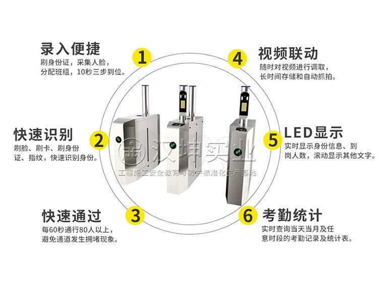 装配式工地围挡考勤管理制度