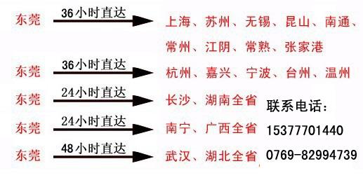 东莞茶山到白城市货运专线