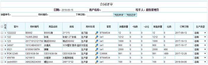 专业生产五金行业erp销售价格