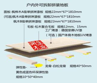 广州柞木运动地板价格