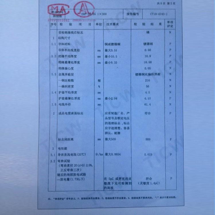 滨州现货青岛汉河电缆ERF1*120高压电缆报价