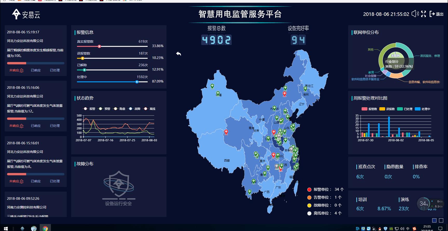 浙江省智慧用电安全管理系统厂商