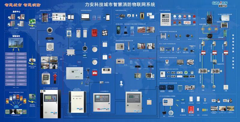 深圳智慧消防物联网系统平台厂