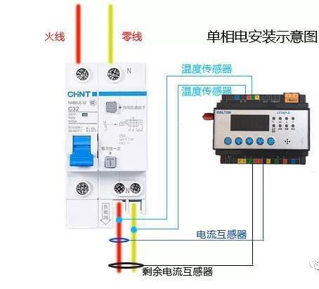 深圳智慧用电安全隐患监管服务系统