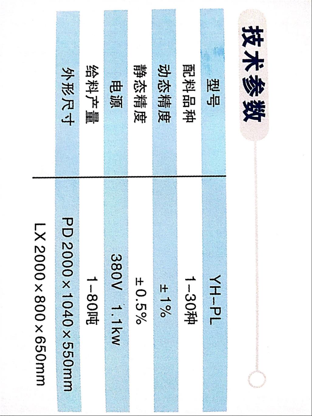 阜新定量给料机厂 安装简单