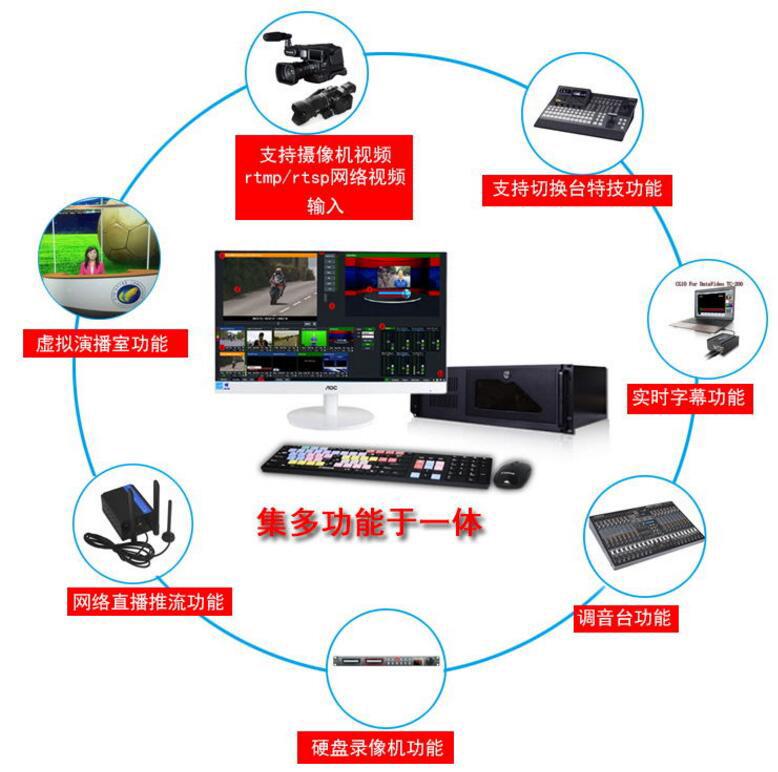 教育直播网站视频移动工作站制作