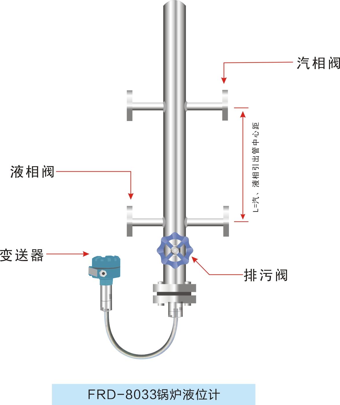 黑龙江智能锅炉汽包液位计生产厂家