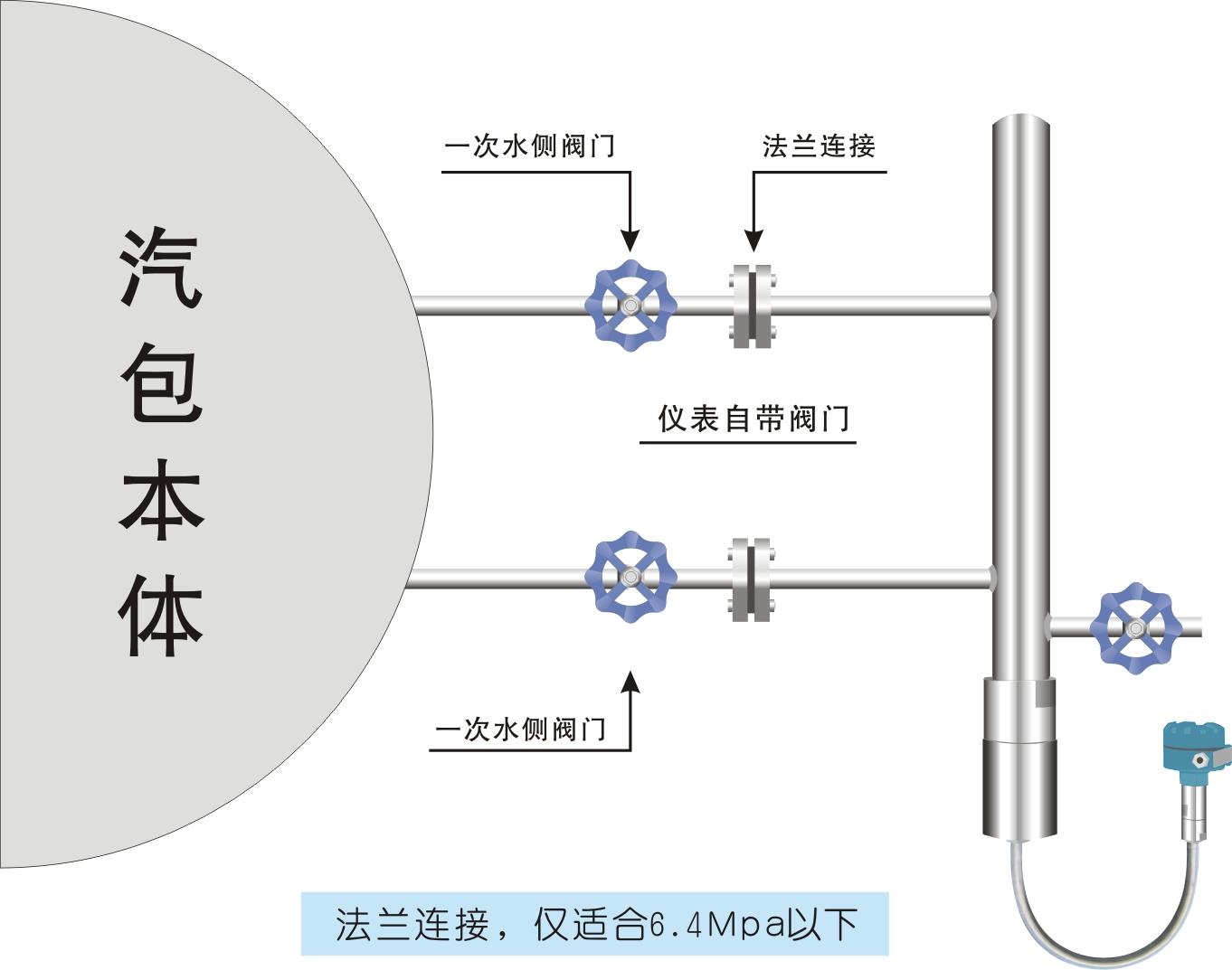 黑龙江智能锅炉汽包液位计生产厂家