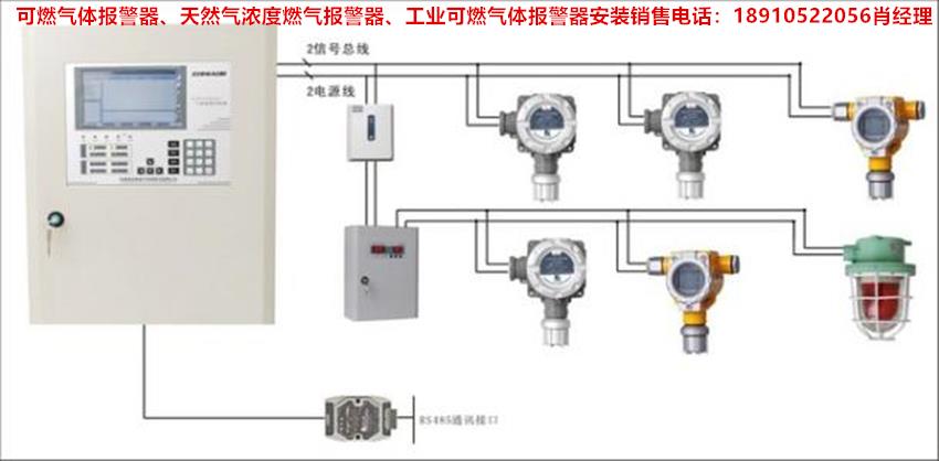 北京市可燃气体、有毒气体报警系统厂家