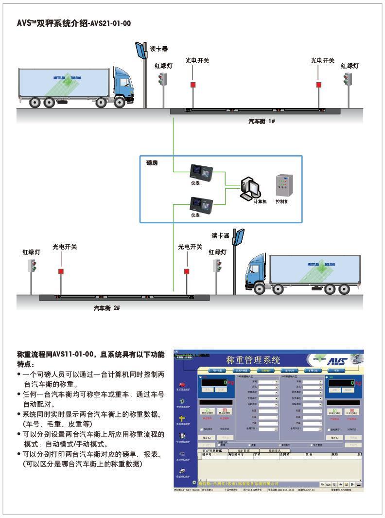 抚州地磅称重系统电话