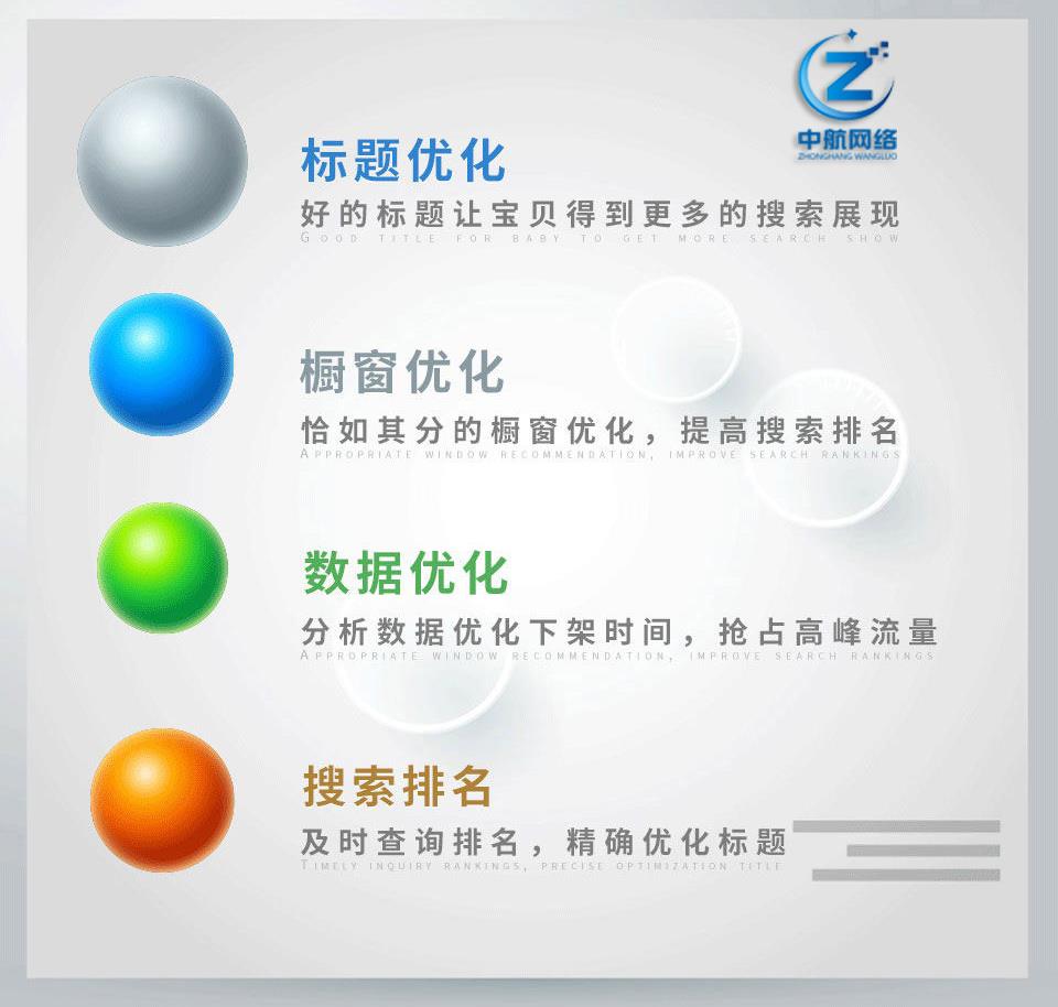 上海淘宝首页设计公司