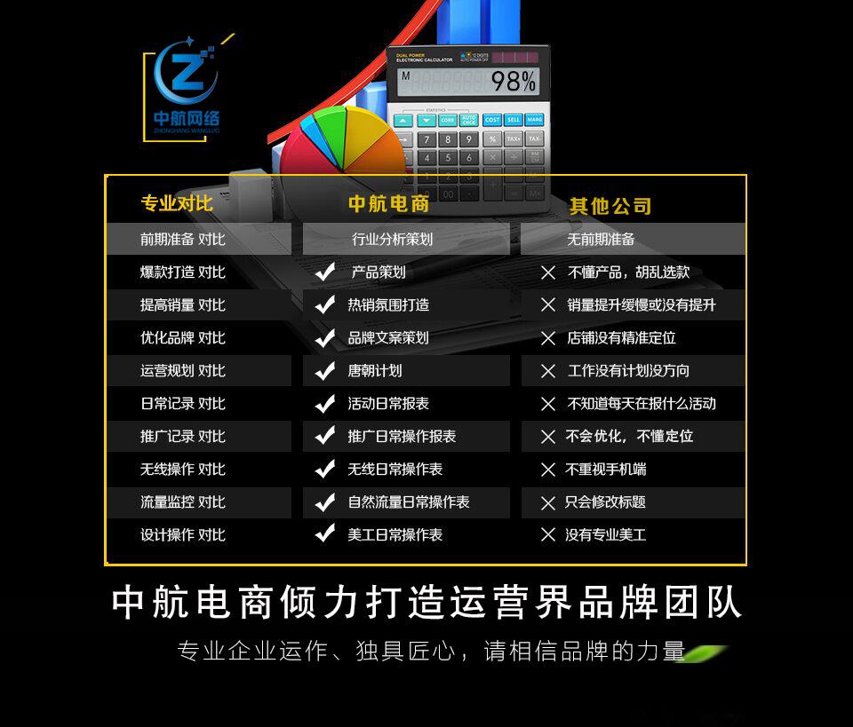 济宁产品拍摄设计公司