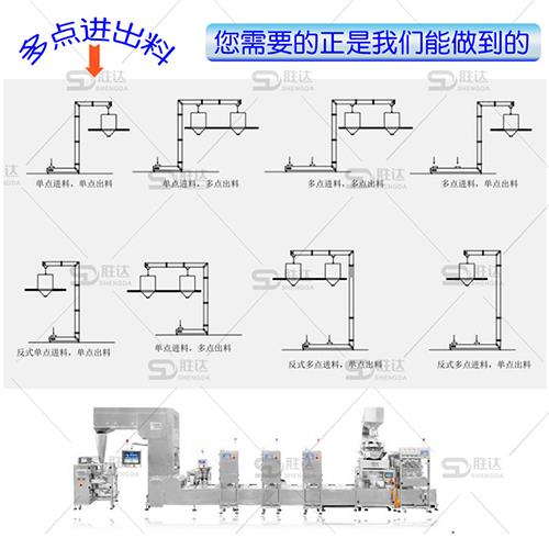 漯河市板栗Z型斗式上料机物料无破损