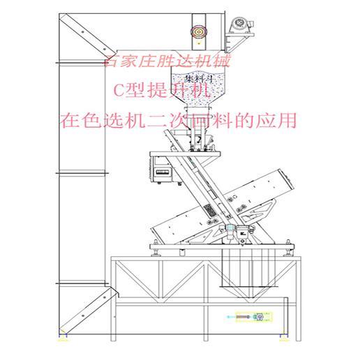 蚌埠市小米粉不锈钢Z型斗式提升机