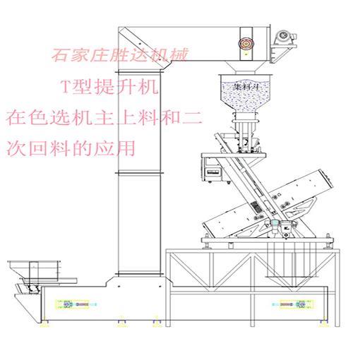 大连市丸子Z型斗式提升机包装机配套设备