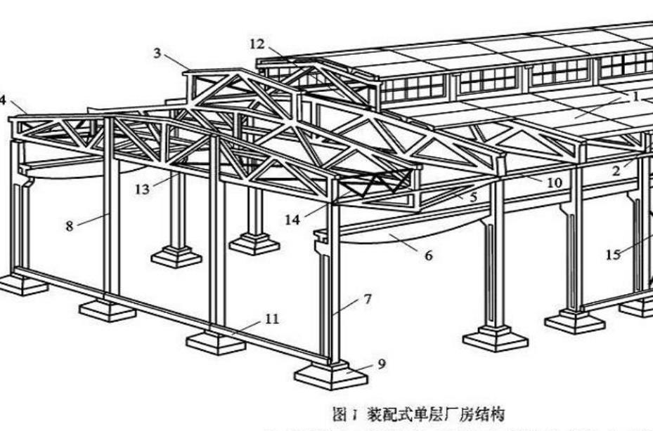 浙江工程勘察测量设计院