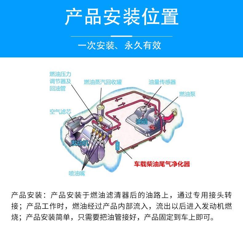 厦门销售柴油尾汽净化器