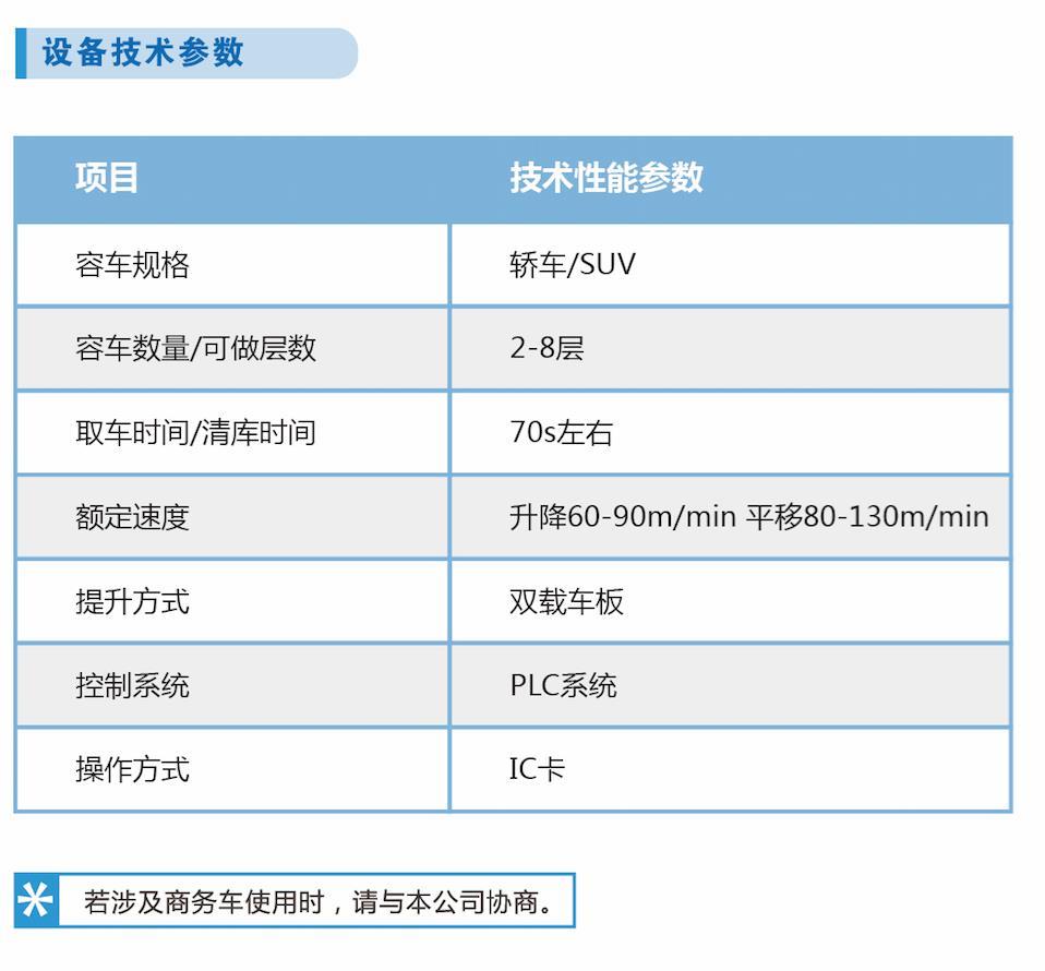 浙江平面移动停车设备价格