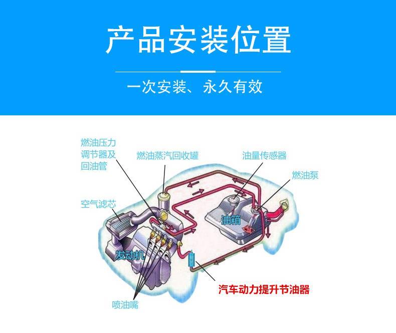 福建動力提升節(jié)油器出售