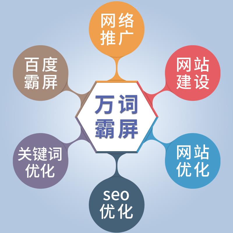 鄭州18年推廣公司推廣專業制作 賽憬科技獨家定制