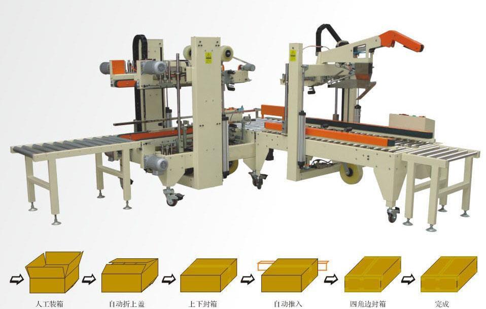 自动封箱机报价