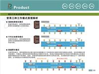 低能見度霧區(qū)高速行車誘導(dǎo)防撞預(yù)警裝置廠家