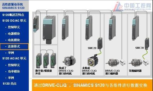 开关量输入模块供应商