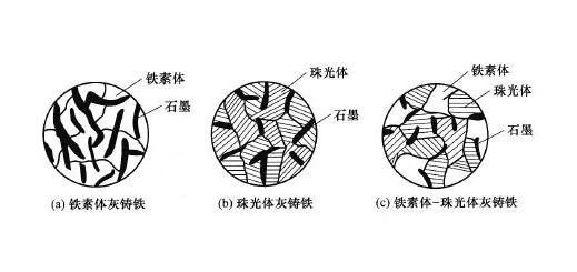 泸州金属材料检测服务