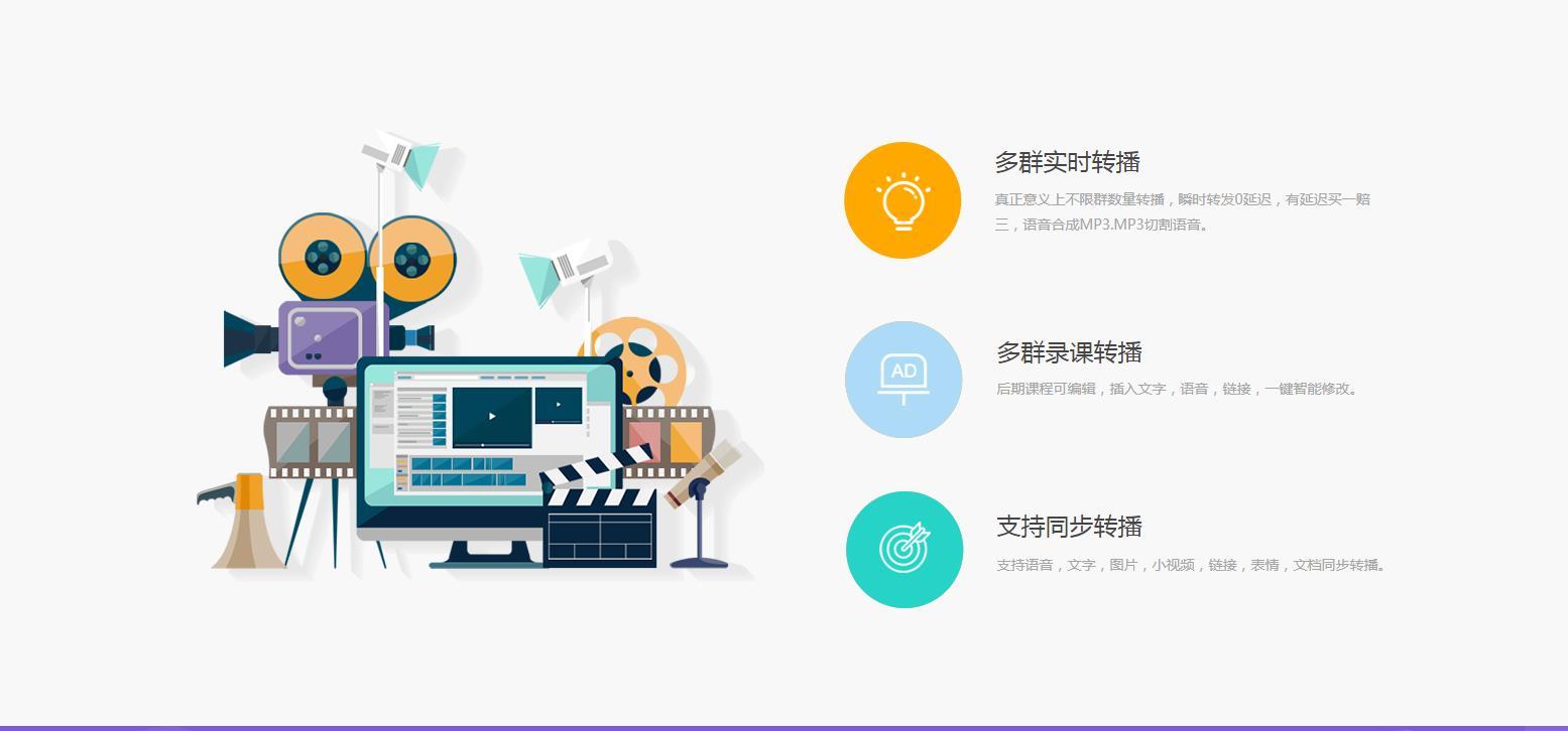 成都多群同步直播費用