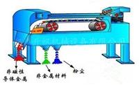 高壓靜電分選機(jī)在廢雜線市場(chǎng)擁有一片天地
