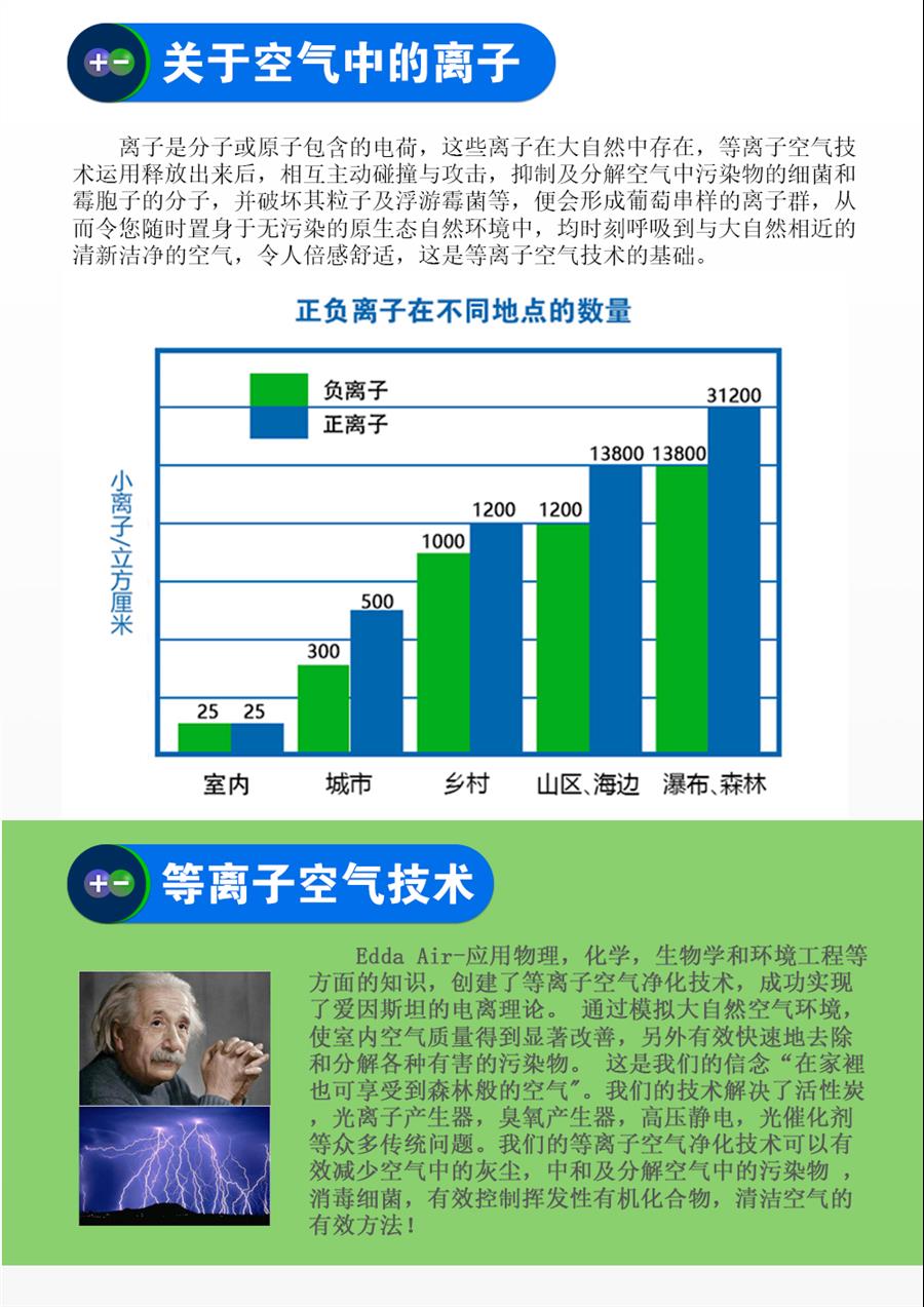 遵義殺菌除臭系統(tǒng)哪家質(zhì)量好 EdddaAir