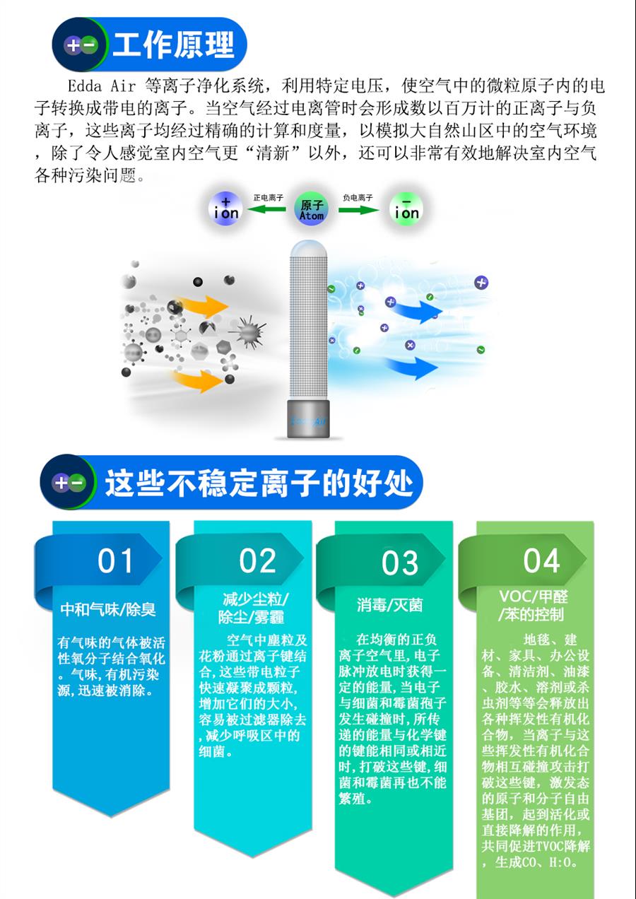 南昌殺菌除臭系統(tǒng)哪家質(zhì)量好