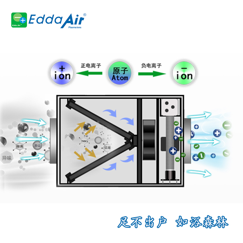 发酵罐空气除臭装置