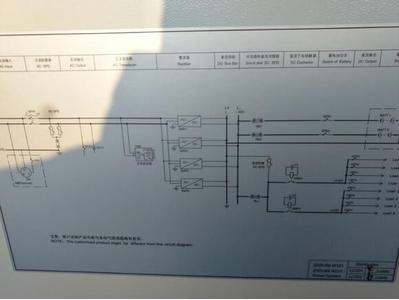 临沂中兴ZXDU58W121室外电源价格