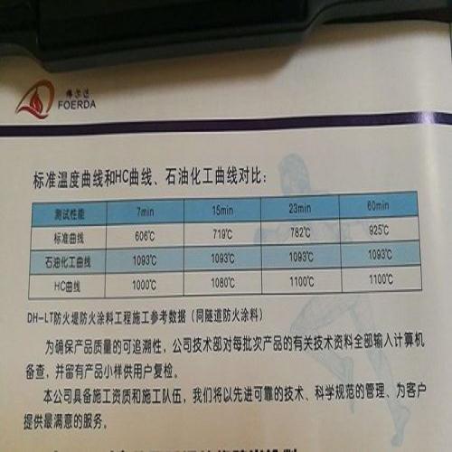 珠海*堤*涂料