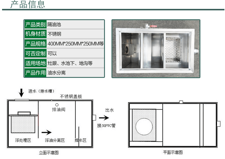 北海不锈钢隔油池