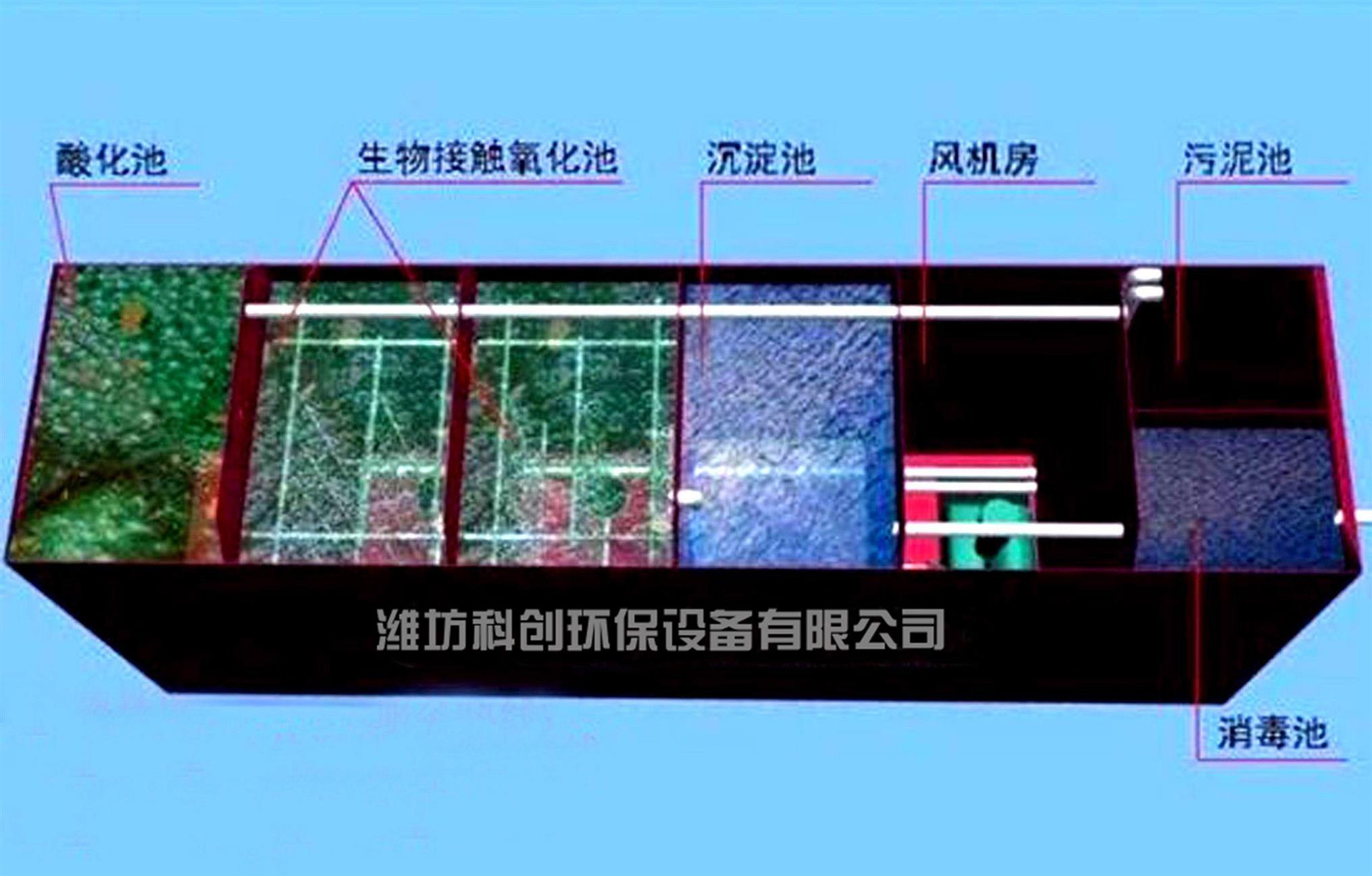 工地生活污水处理设备生产厂家