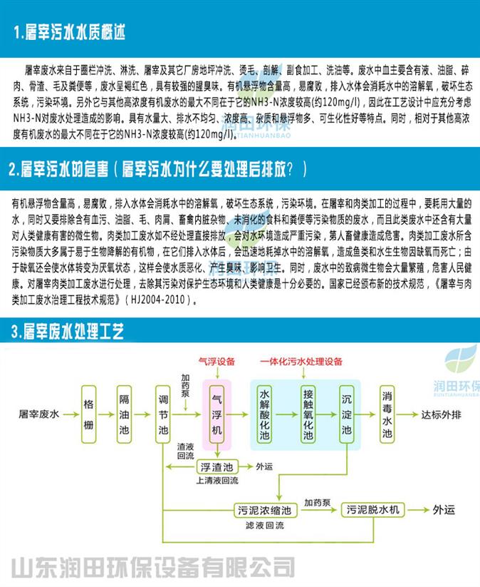 屠宰废水处理设备设备工艺