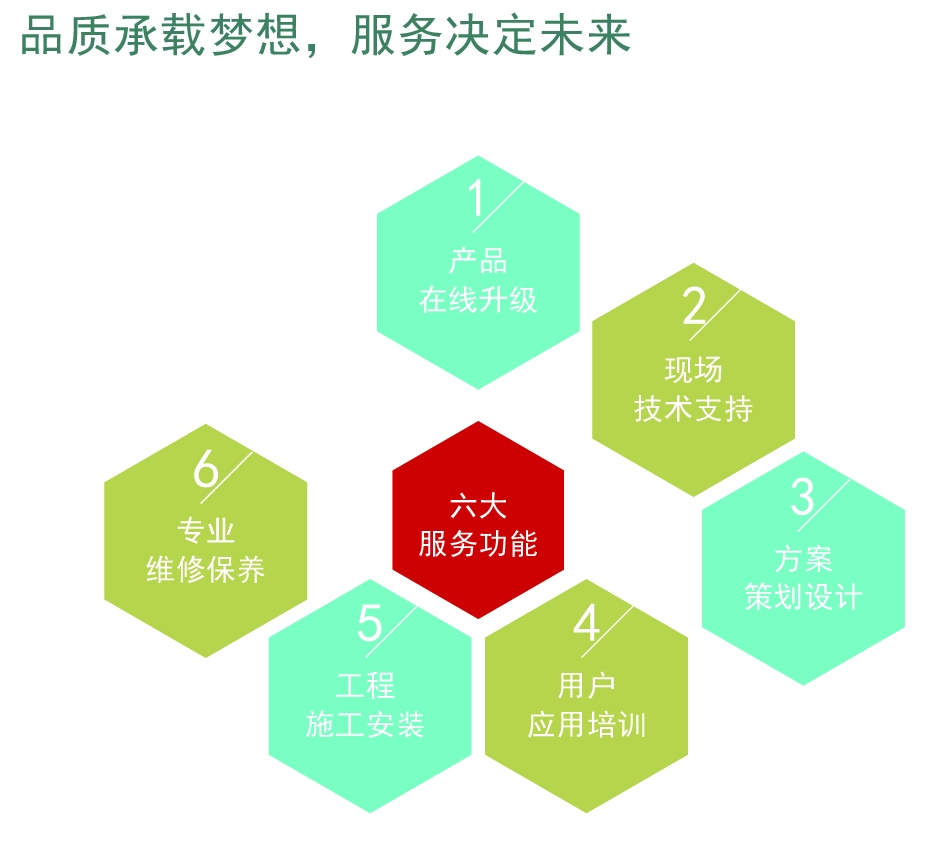 南昌智慧用电安全管理系统生产厂家