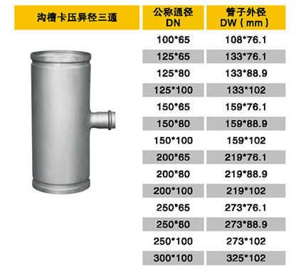 柳州沟槽式管件定做 产量大 寿命长