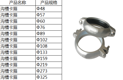 成都沟槽式管件定制