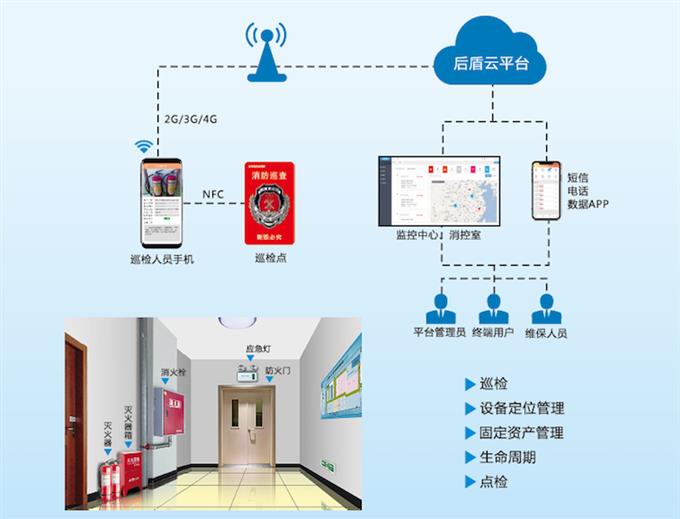 宜春安全智慧用电管理系统价格