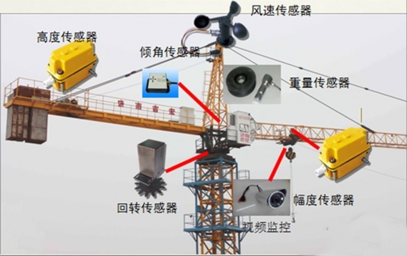 滁州塔吊黑匣子 塔機黑匣子塔吊